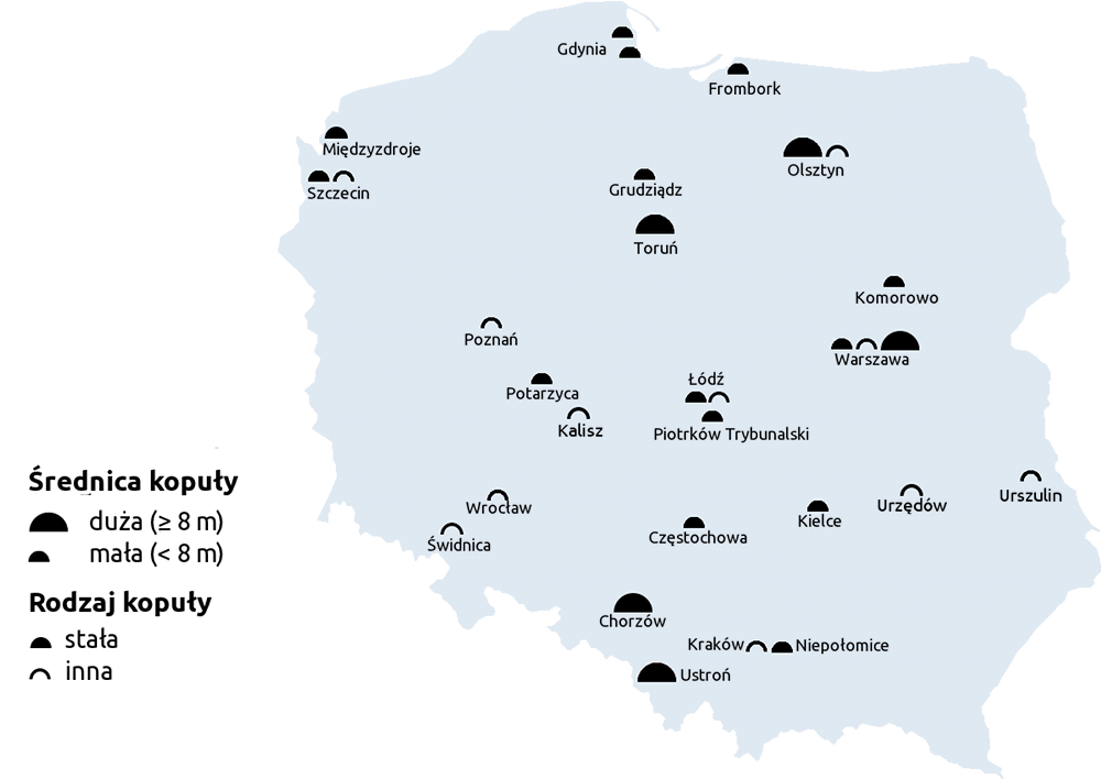 Mapa polskich planetariów